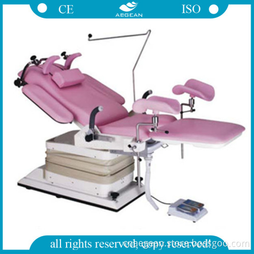 CE Approved Medical Gynecology Chair (AG-S104B)